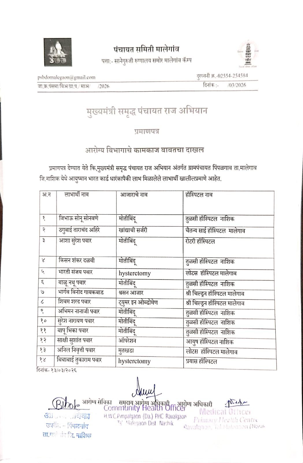 आयुषमान भारत कार्डचा लाभ घेतलेले रुग्ण यादी दाखला 