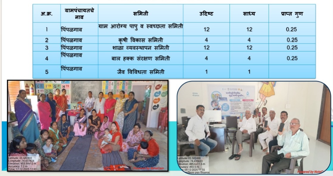 ग्रामपंचायत सर्व समिती 